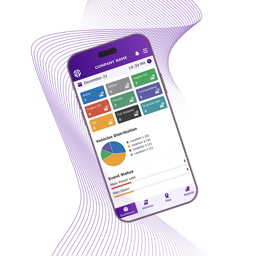 GPS Tracking Reports